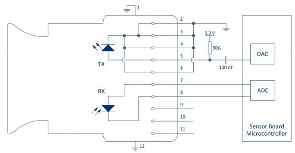 Typical application circuit