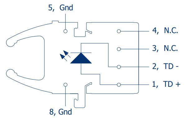 RedLink Transmitter, 1 MBd, Horizontal, Non-Inverting-6472